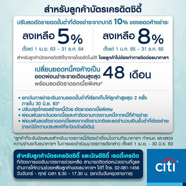พักหนี้-ลดดอกเบี้ยบัตรเครดิต