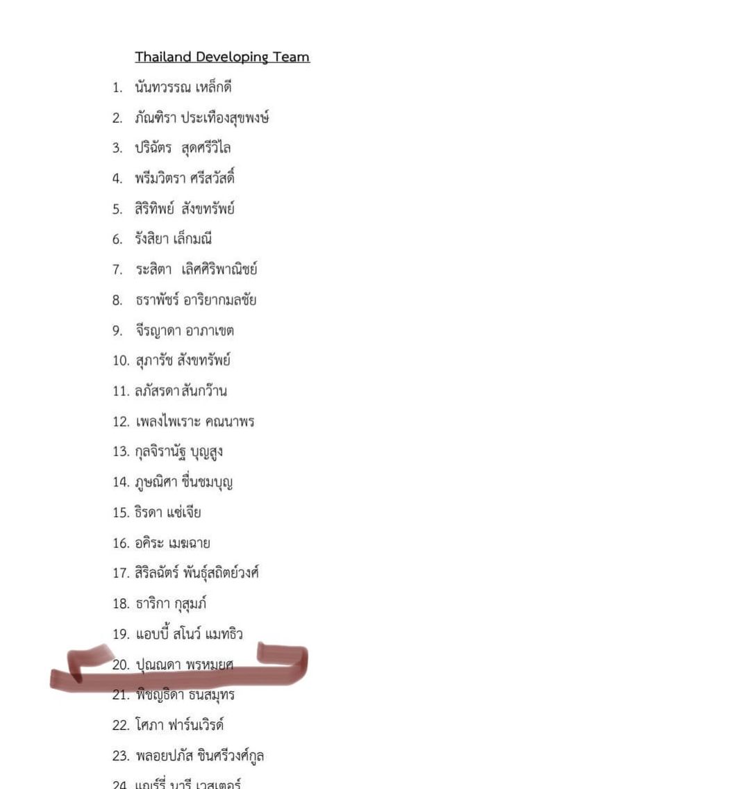 น้องแตงโม ปุณณาดา พรหมยศ