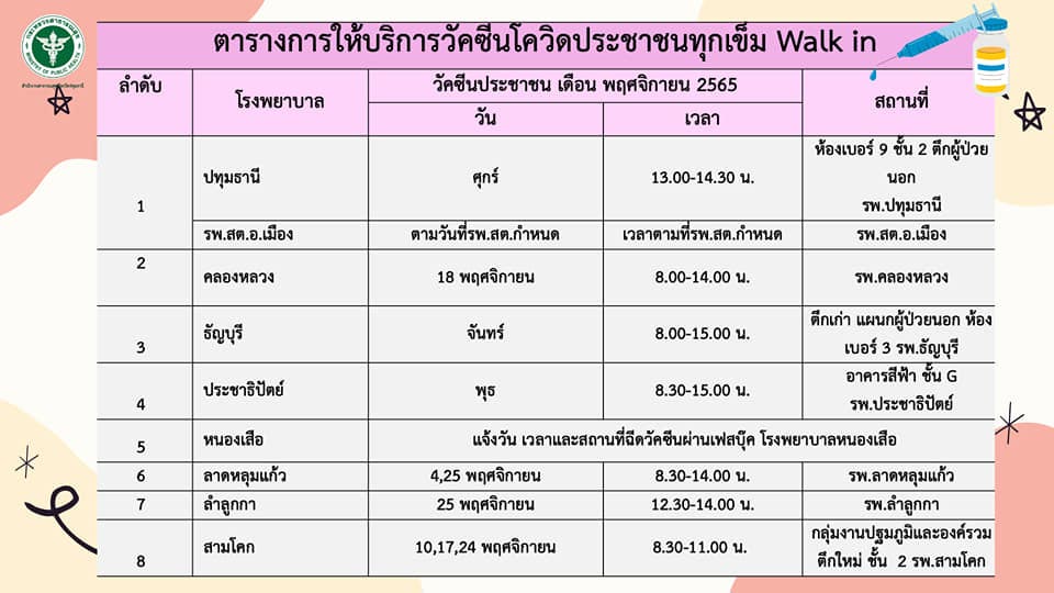ฉีดวัคซีนโควิด