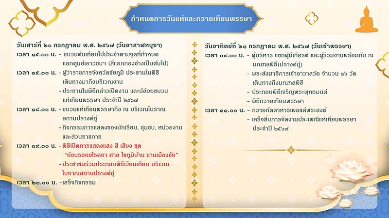 แห่เทียนเข้าพรรษาชัยภูมิ 2567 กำหนดการ