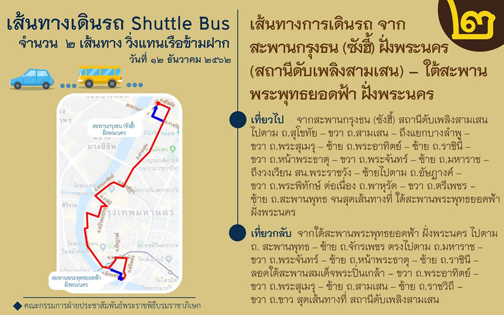 พระราชพิธีบรมราชาภิเษก ทางชลมารค