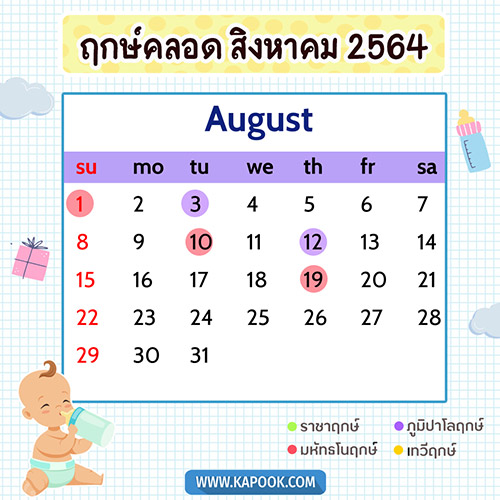 ฤกษ์คลอดลูก