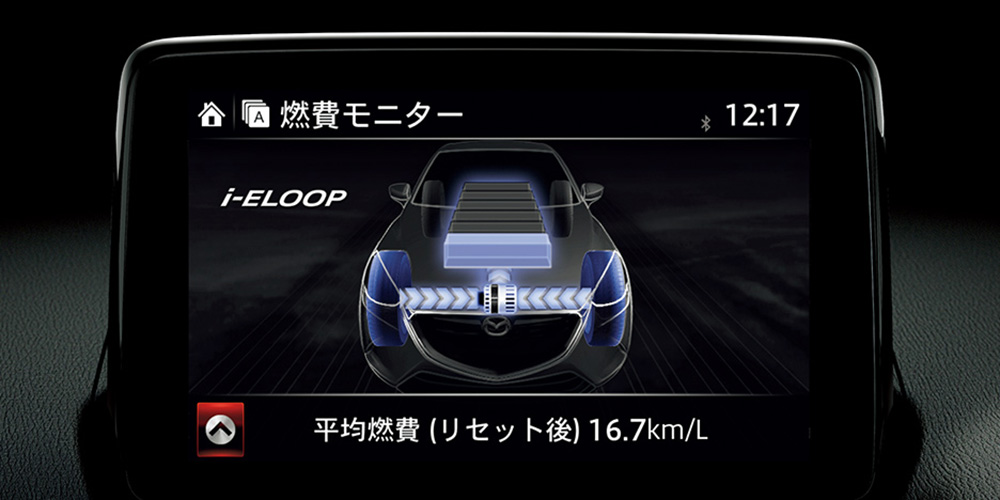 mazda 2 2020