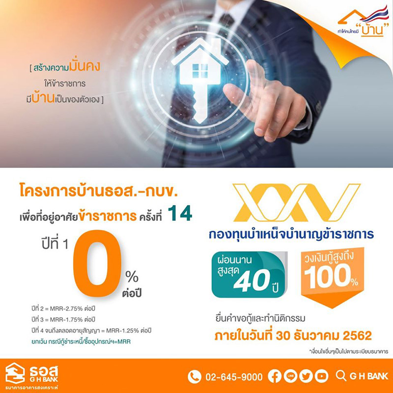 สินเชื่อบ้าน ธอส.