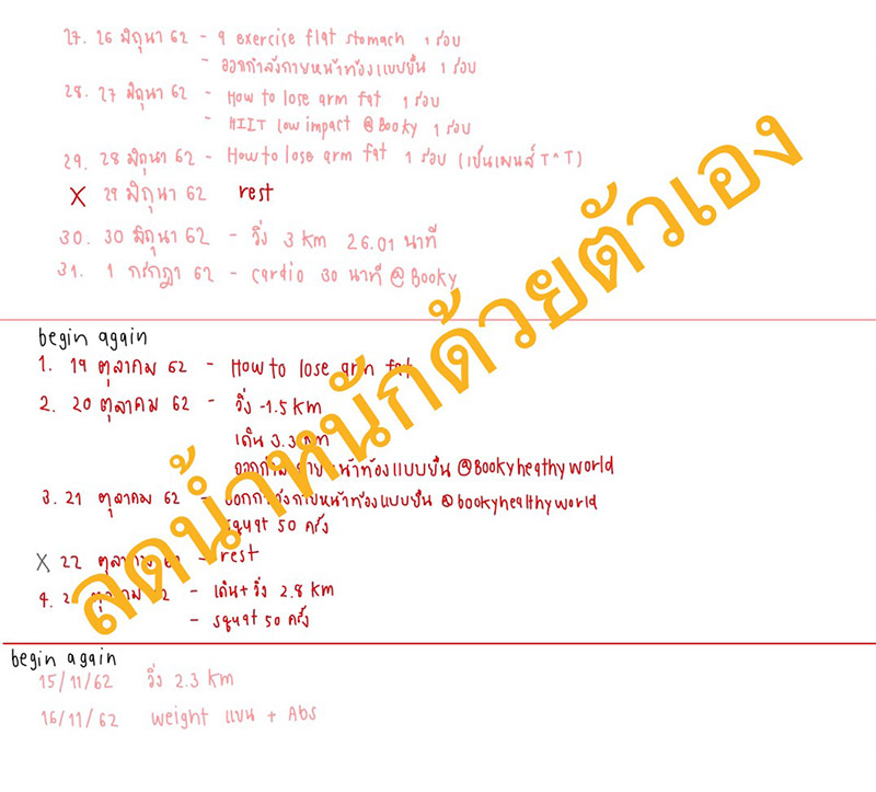 รีวิวลดน้ำหนัก