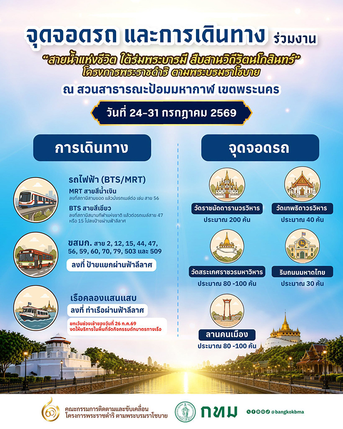 งานสายน้ำแห่งชีวิต ใต้ร่มพระบารมี สืบสานวิถีรัตนโกสินทร์