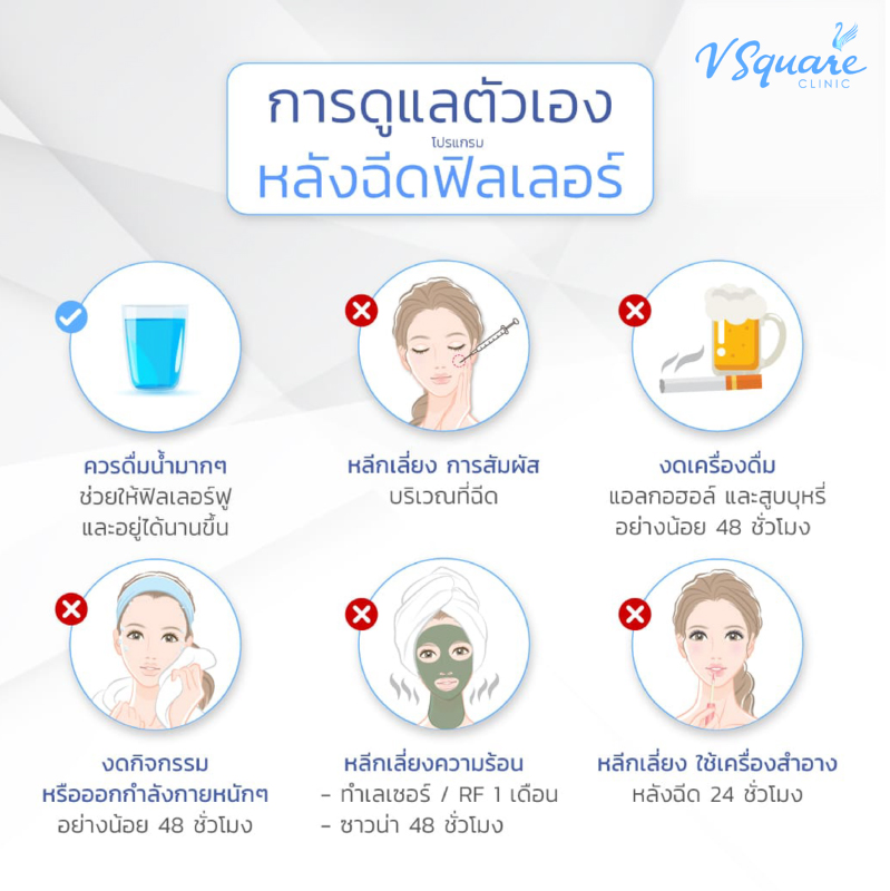 ดูแลตัวเองหลังฉีดฟิลเลอร์แก้มตอบ