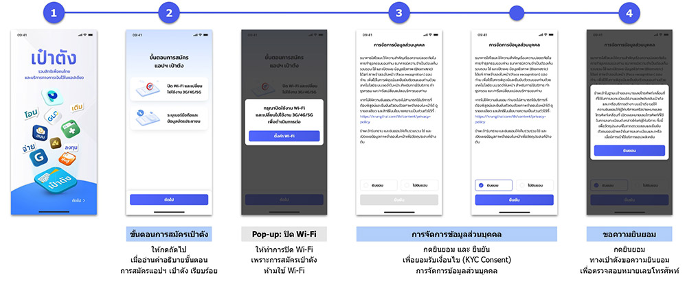 เปลี่ยนเบอร์แอปเป๋าตัง