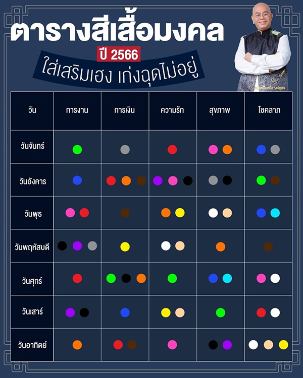 ตารางสีเสื้อมงคล 2566