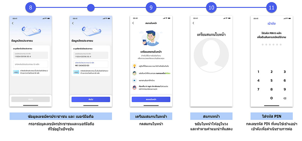 เปลี่ยนเบอร์ใหม่แอปเป๋าตัง