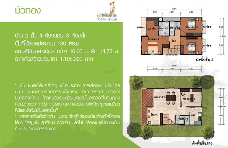 บ้านสองชั้น 4 ห้องนอน 3 ห้องน้ำ