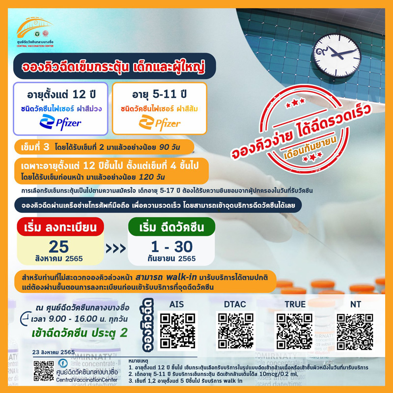 ลงทะเบียนฉีดวัคซีนโควิด