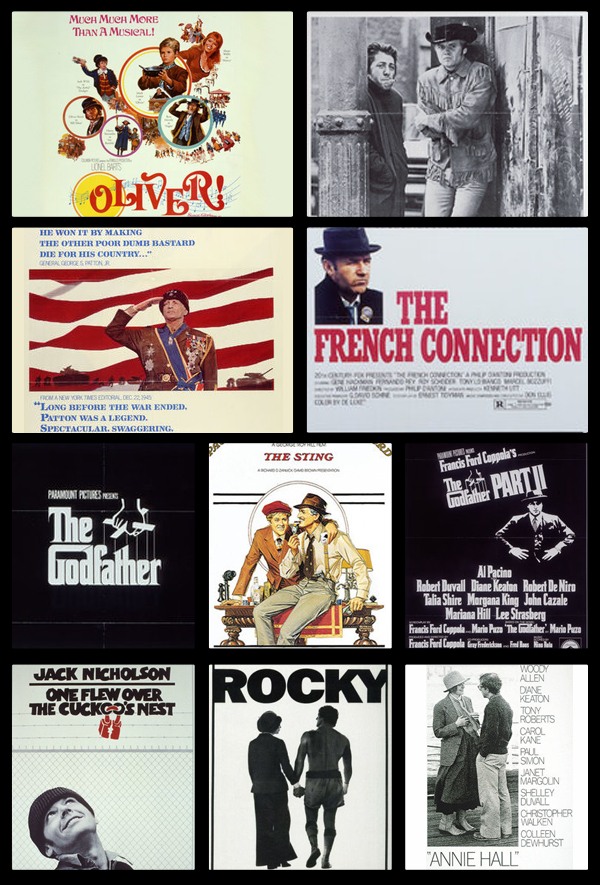 หนังรางวัลออสการ์