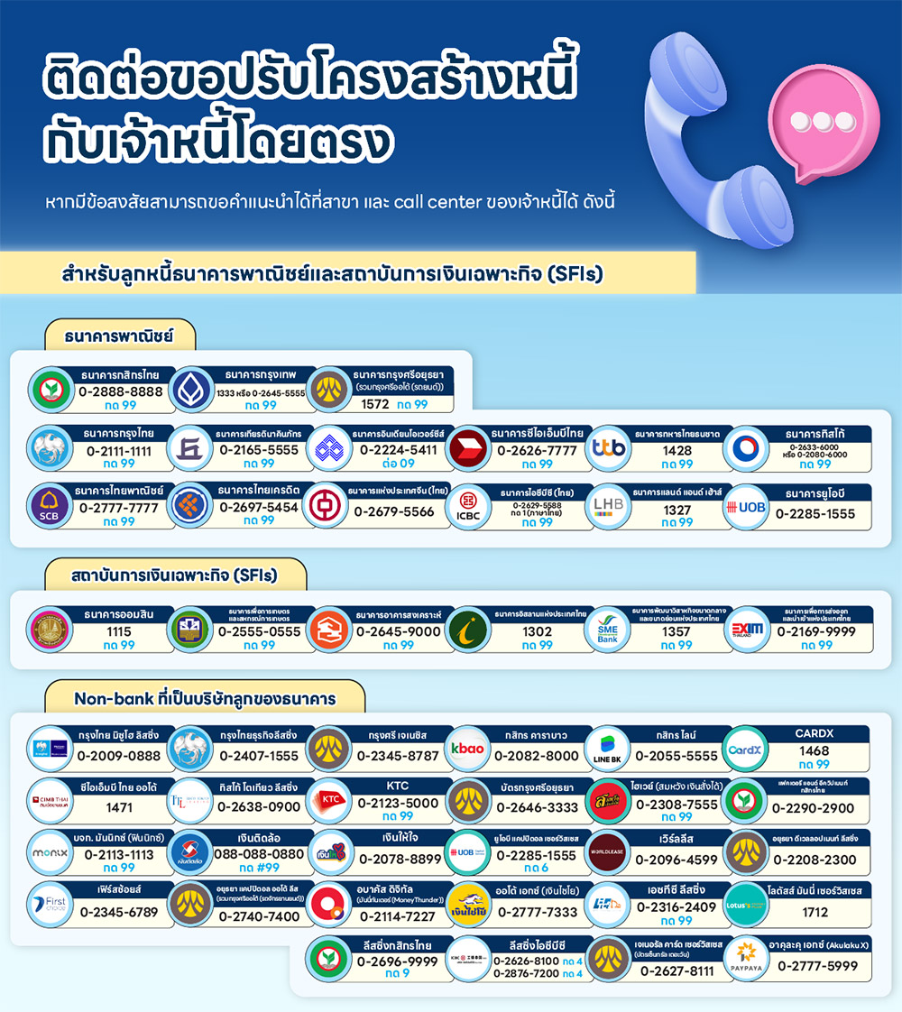 โครงการคุณสู้เราช่วย