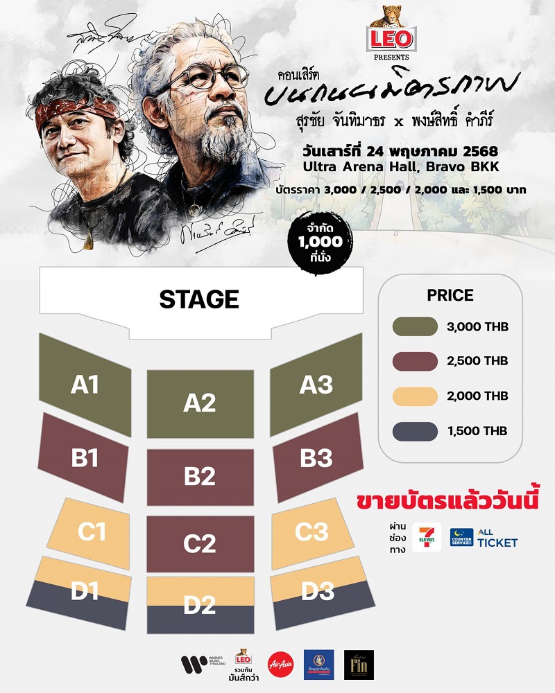 คอนเสิร์ต บนถนนมิตรภาพ หงา คาราวาน ปู พงษ์สิทธิ์