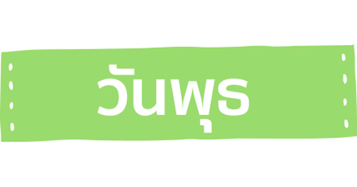 ทายนิสัยตามวันเกิด