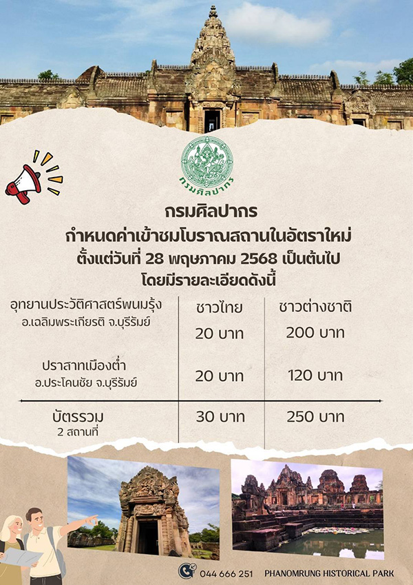 ปรากฏการณ์พระอาทิตย์ตกตรง 15 ช่องประตู 2568 ค่าเข้าชม