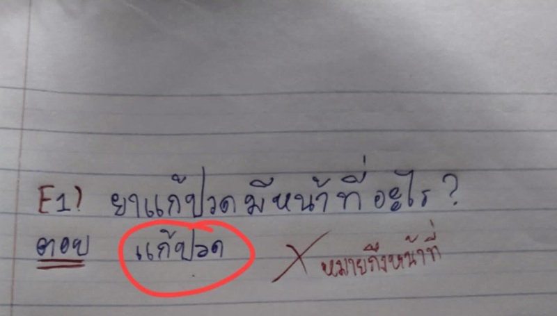 ยาแก้ปวด