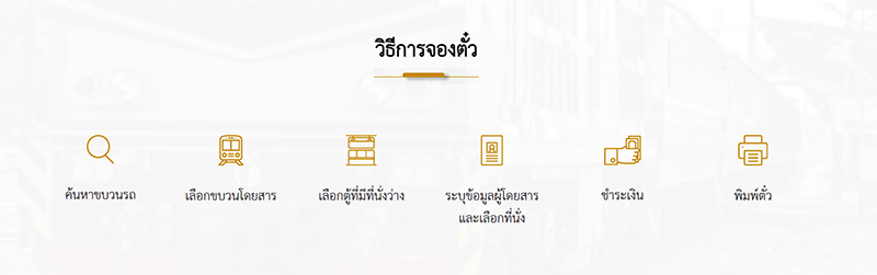 ขั้นตอนจองตั๋วรถไฟออนไลน์