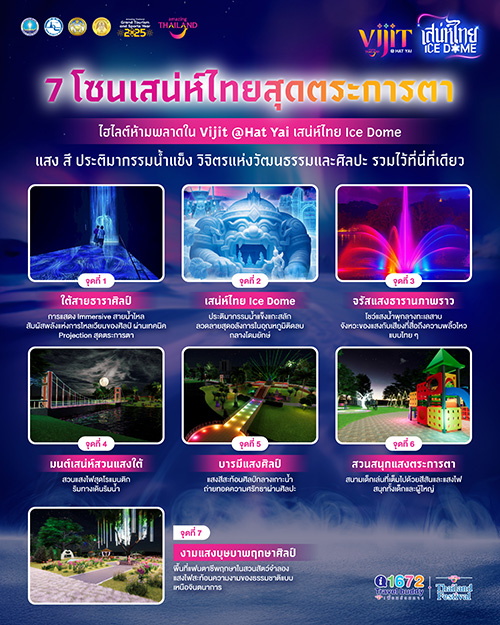 งานวิจิตรหาดใหญ่