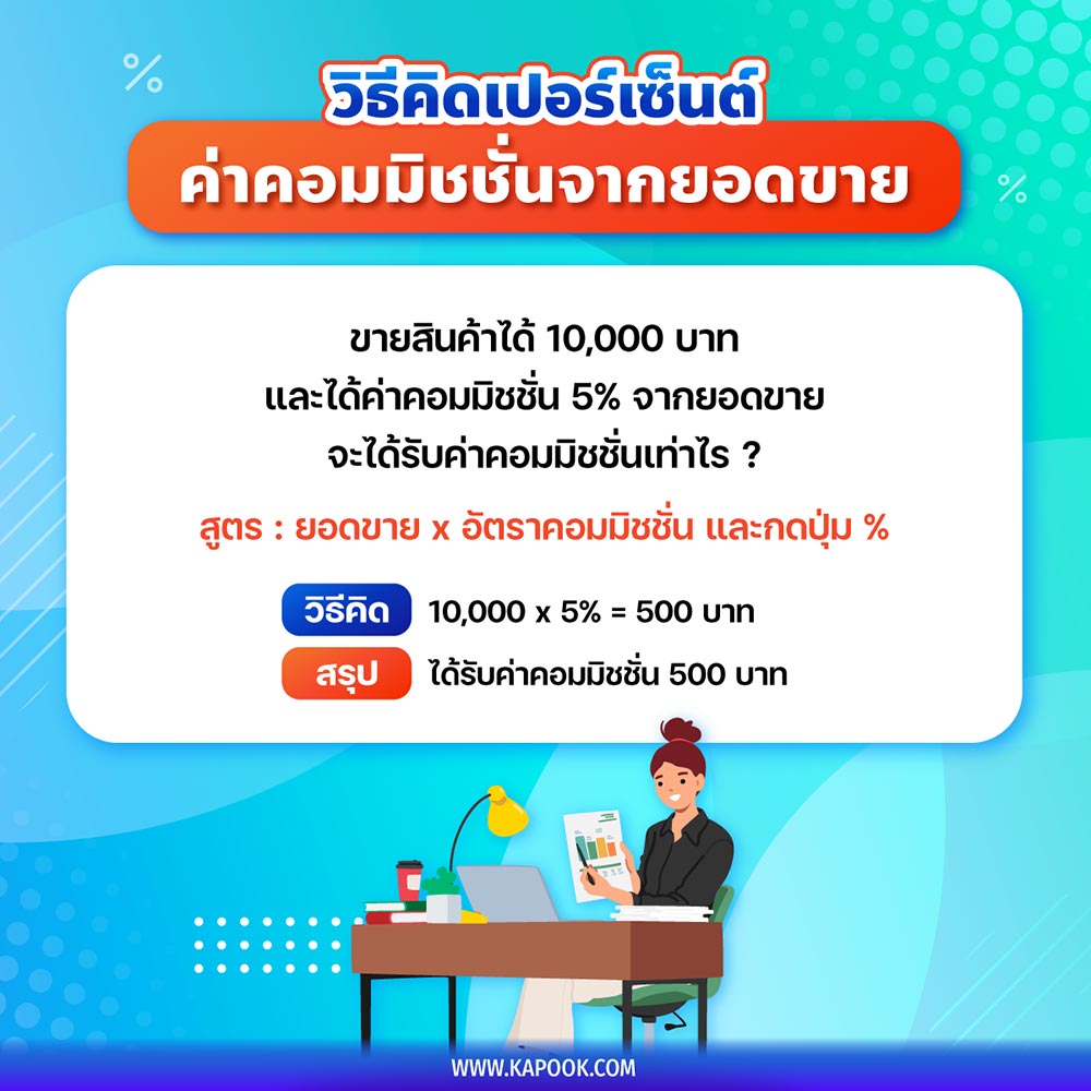 วิธีคิดเปอร์เซ็นต์ค่าคอมมิชชั่น