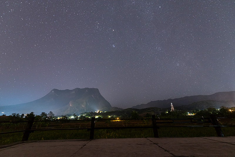 สถานที่ดูดาว