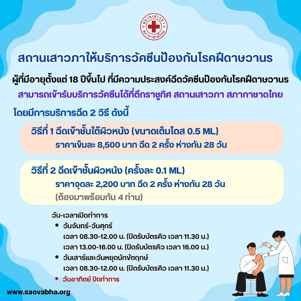 วัคซีนฝีดาษลิง
