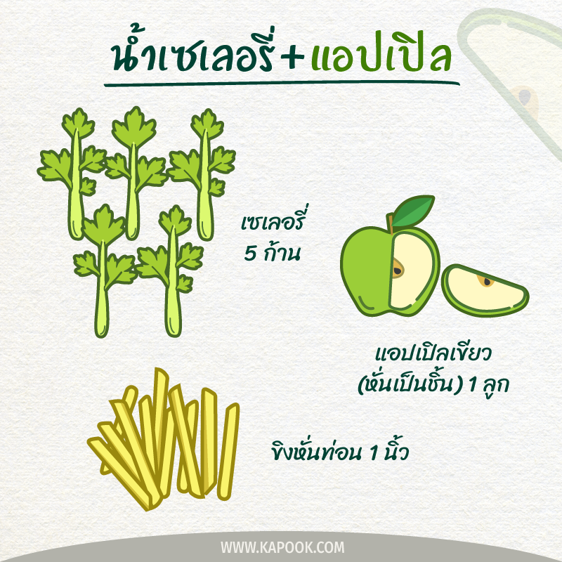 น้ำเซเลอรี่