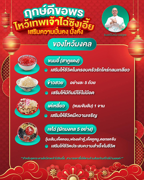 ฤกษ์ดีขอพร ไหว้เทพเจ้าไฉ่ซิงเอี้ย ในวันตรุษจีน 2568 เสริมความมั่นคง มั่งคั่ง