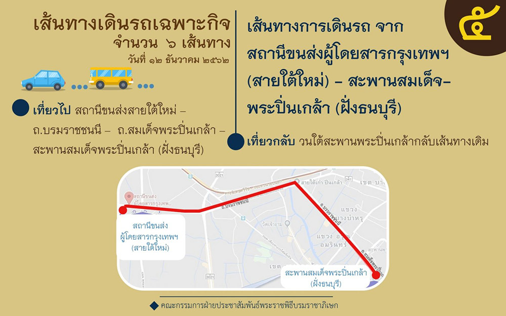 พระราชพิธีบรมราชาภิเษก ทางชลมารค