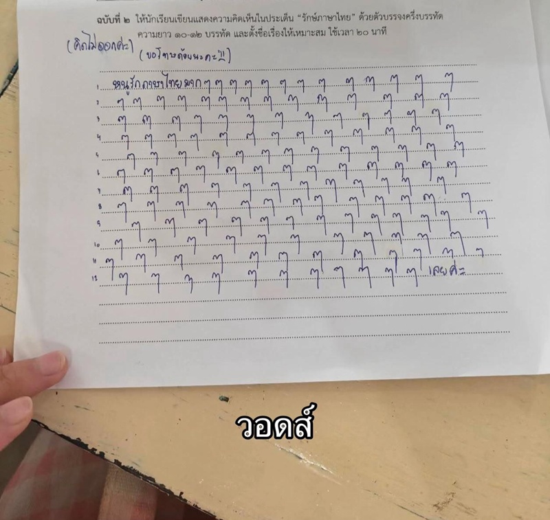 ข้อสอบวิชาภาษาไทย