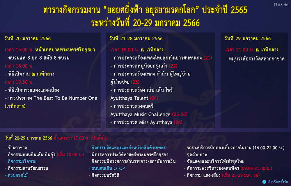 งานยอยศยิ่งฟ้า อยุธยามรดกโลก