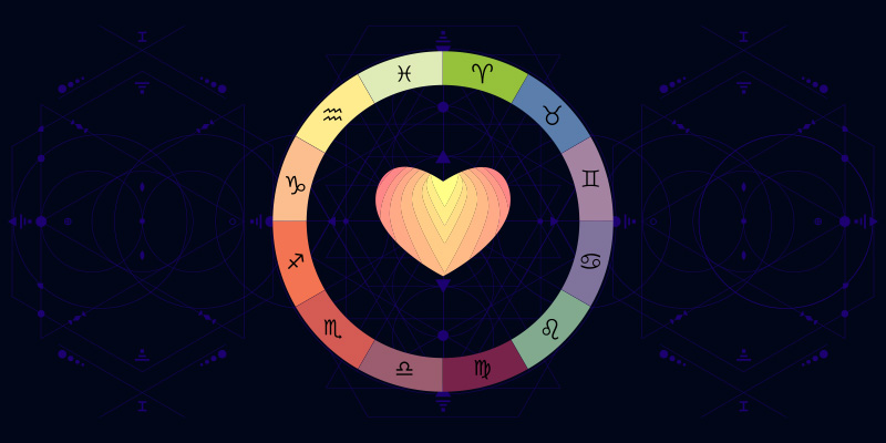 ดูดวงความรัก