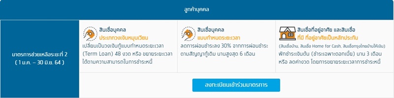 พักชำระหนี้ กรุงไทย 