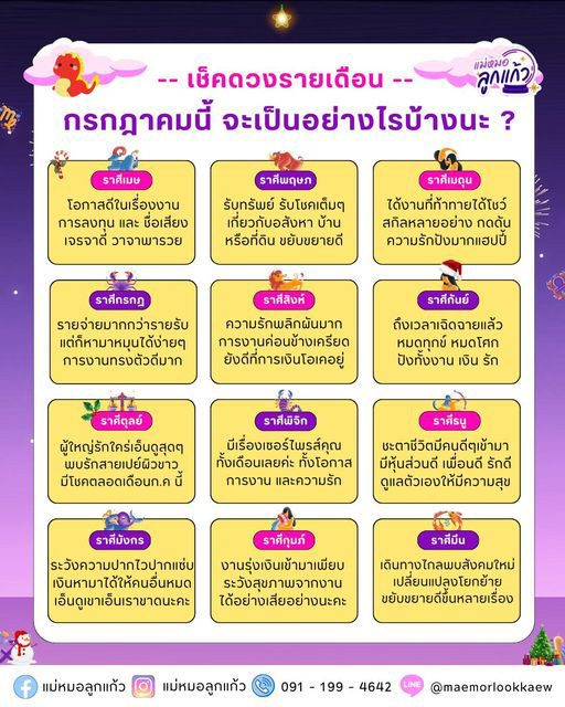 ดูดวงเดือนกรกฎาคม