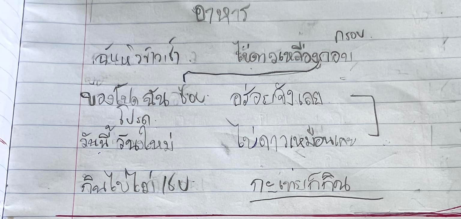 แต่งกลอน