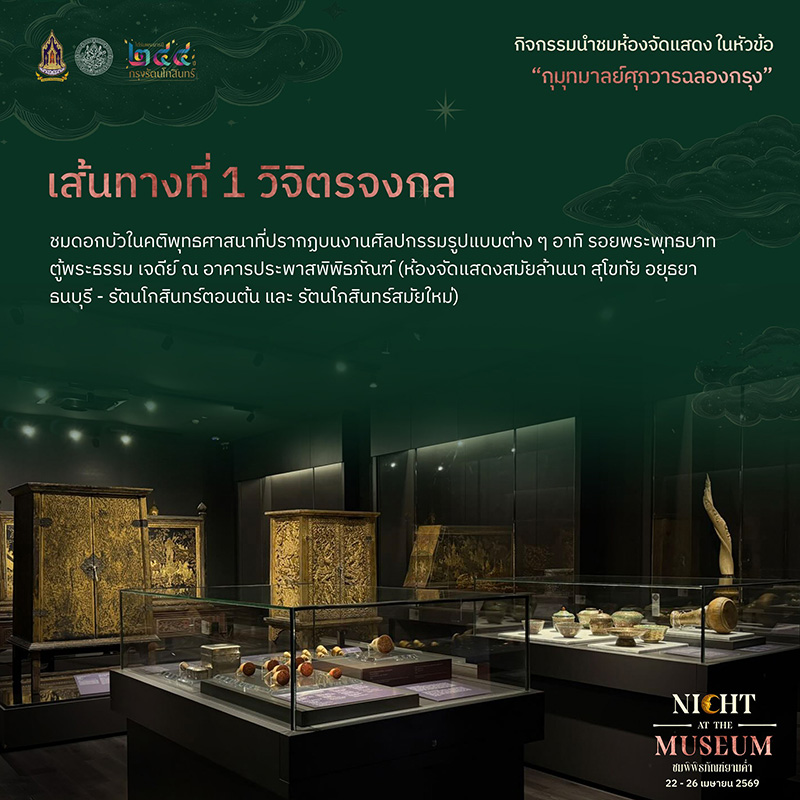 Night at The Museum พิพิธภัณฑ์พระนคร