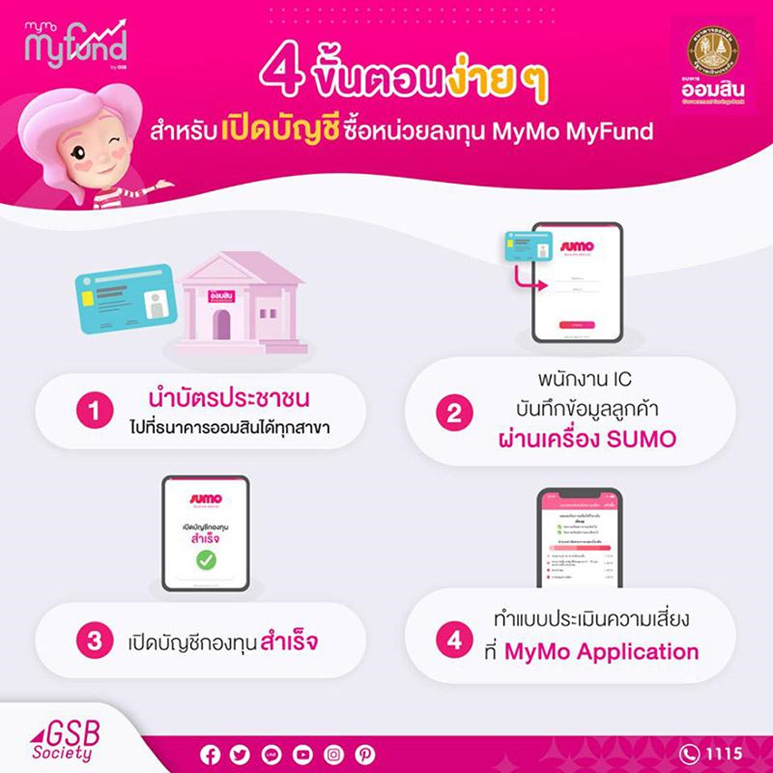 ธนาคารออมสิน