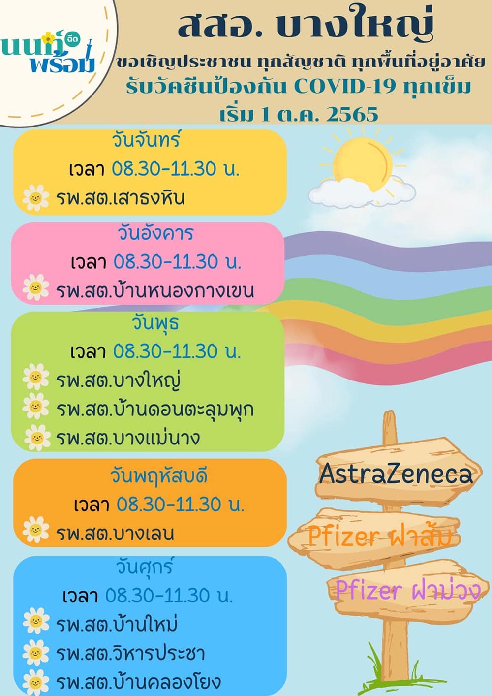ฉีดวัคซีนโควิด รพ.สต. ในอำเภอบางใหญ่