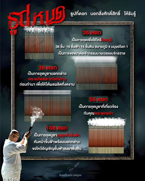 ไหว้สิ่งศักดิ์สิทธิ์ จุดธูปกี่ดอก จำนวนธูปบอกอะไร โดย ซินแสเป็นหนึ่ง