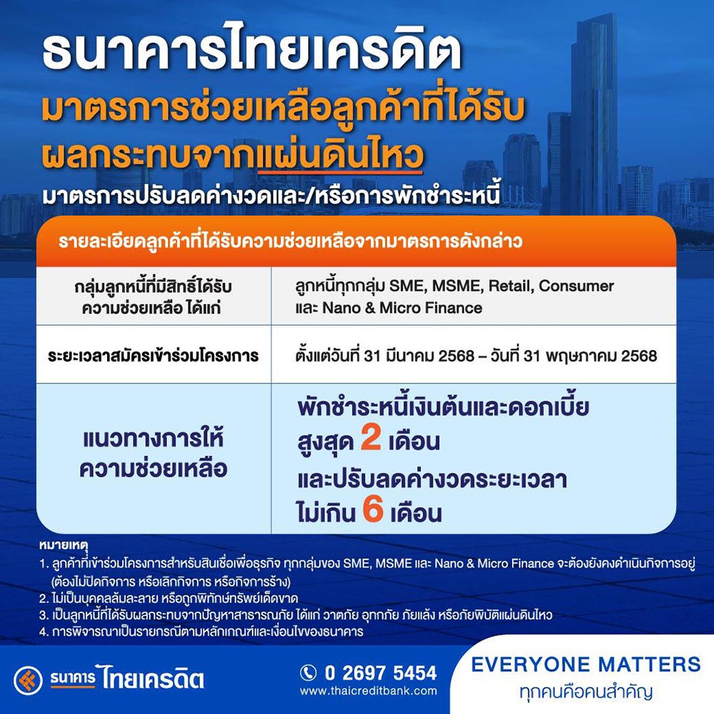 พักหนี้แผ่นดินไหว ไทยเครดิต