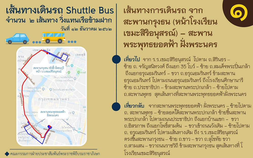 พระราชพิธีบรมราชาภิเษก ทางชลมารค