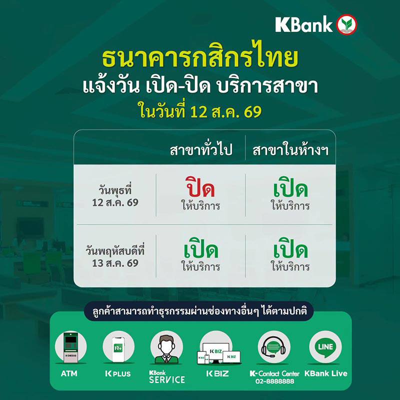 วันแม่ ธนาคารหยุดไหม