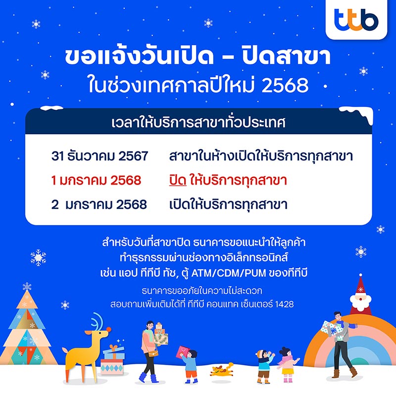 ธนาคารทหารไทยธนชาต