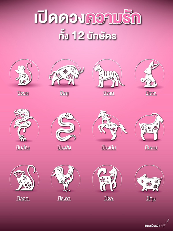 ดูดวงความรัก ครึ่งปีหลัง 2566