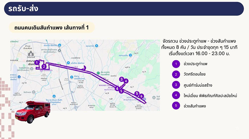 งาน Chiang Mai Night Market
