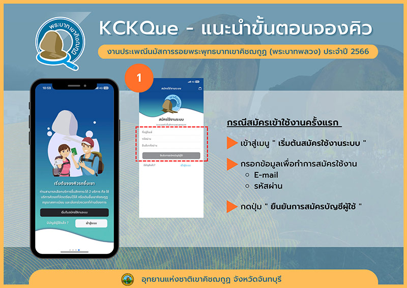 เขาคิชฌกูฏ 2566