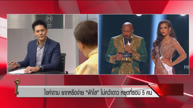 ดร.เสรี วงษ์มณฑา