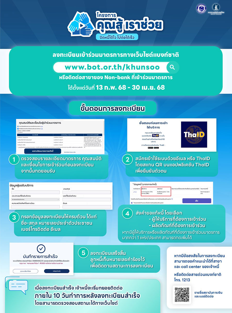 คุณสู้เราช่วย ลงทะเบียน non bank