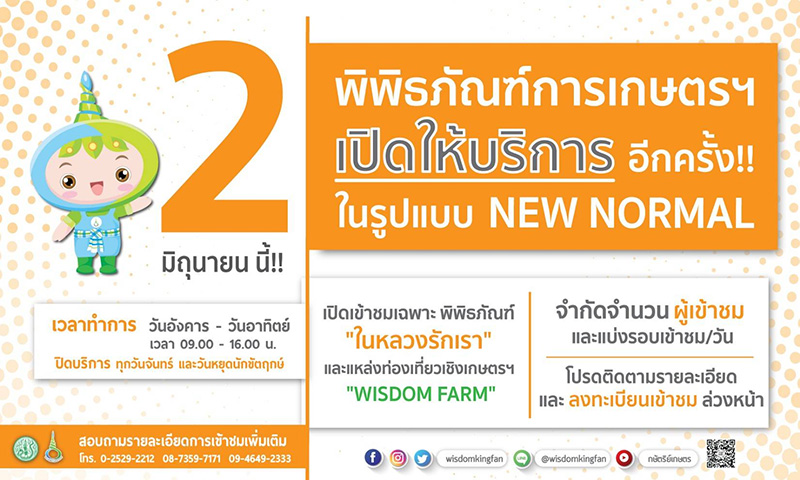 ที่เที่ยวพิพิธภัณฑ์